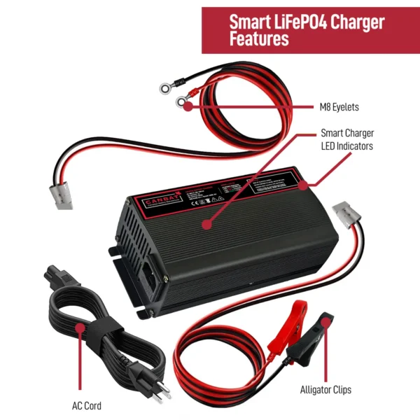CANBAT - 24V 12A Lithium Battery Charger (LIFEPO₄) LC12-24