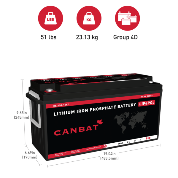 CANBAT - 12V 200AH Cold Weather Lithium Battery (LifePO4) CLI200-12LT