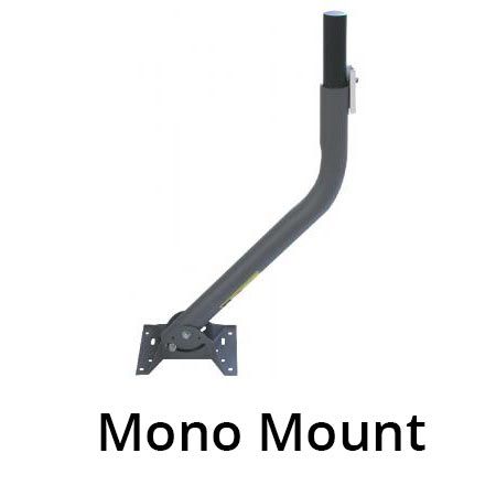 KestrelMet Mono Mount 0691