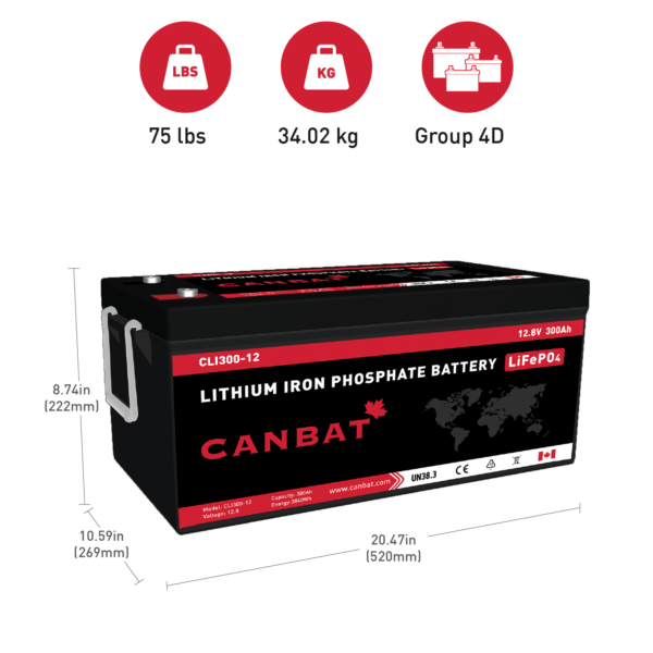 Canbat 12V 300Ah Lithium Battery Dimensions and Weight