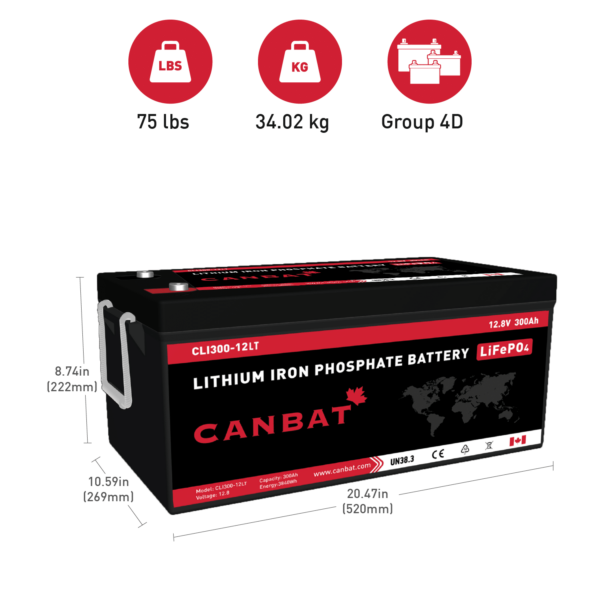Canbat 12V 300Ah cold weather Lithium Battery Dimensions and Weight
