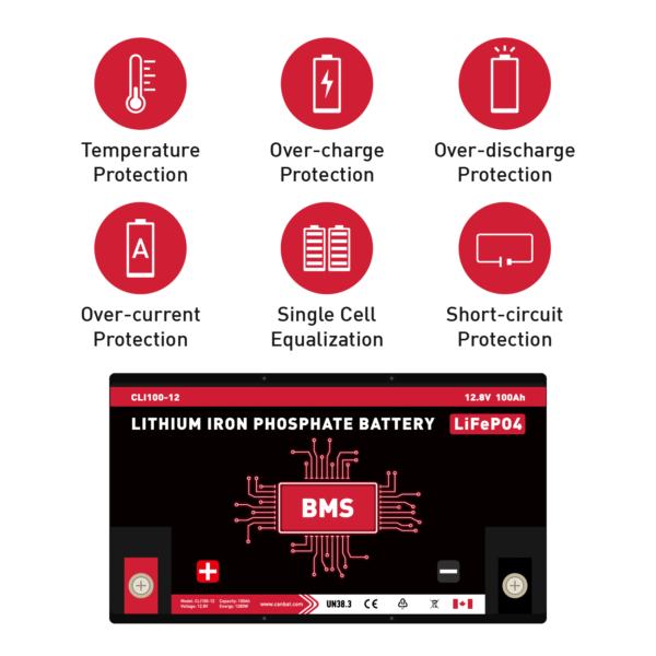 Canbat lifepo4 100Ah BMS Battery Management System